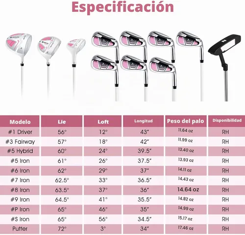 Vista 9 de Tangkula Juego completo de palos de golf para mujer, 9/10/12 piezas, juego de palos de golf con conductor de 460 cc, madera de calle e híbrido