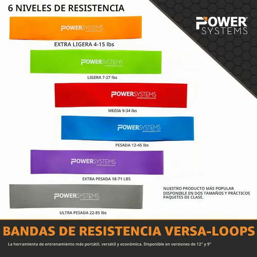 Vista 3 de Power Systems Versa Loops – Bandas de resistencia de grado comercial, juego de bandas de bucle para ejercicio, bandas elásticas para terapia física