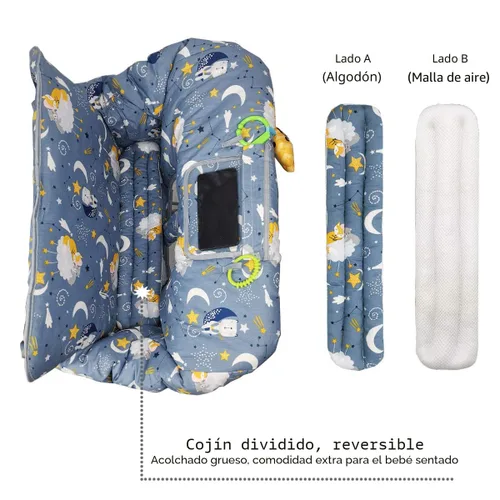 Vista 3 de Funda para carrito de compras, cubierta de carrito para bebés, Funda acolchada para silla alta, cojín de asiento reversible dividido, bolsa