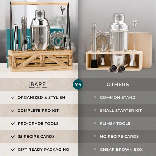 Vista 6 de BARE BARREL® Mixology Bartender Kit Bar Set Juego de coctelera de Martini Herramientas de mezcla de barware para el hogar Carrito portátil