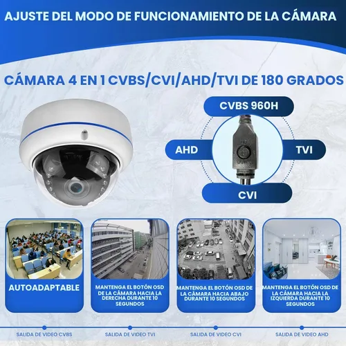 Vista 5 de Cámara de vigilancia de seguridad HD 1080P 2MP de 180 grados con cable coaxial Fisheye, lente de 1.7mm, cámara domo de súper gran angular