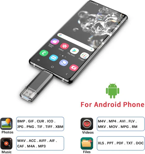Vista 6 de Vansuny Paquete de 3 unidades de memoria USB C de 32 GB 2 en 1 OTG USB 3.0 + USB C Memory Stick con llavero Dual Tipo C Thumb Drive Photo Stick Jump