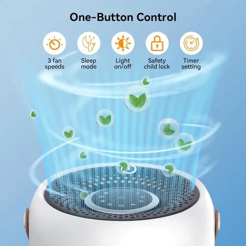 Vista 7 de FULMINARE Purificadores de aire para filtro de aire HEPA para el hogar, filtro de aire silencioso con luz nocturna, purificador de aire pequeño
