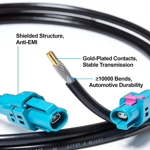 Vista 5 de H-MTD - Cable Ethernet doble hembra 10Gigabit E6K10A-1CAZ5-Z, 10 Gbps de grado industrial de doble extremo con carcasa, compatible con cable