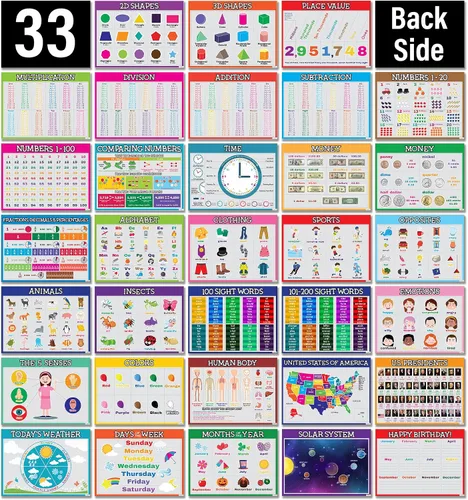 Vista 4 de Flora Maria Shop Juego de 33 pósteres educativos para niños de 1 a 3 años – 66 opciones de aprendizaje para niños de 3 a 5 años – Decoración