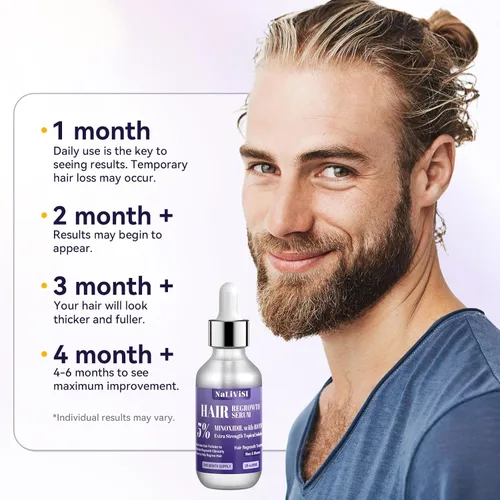 Vista 9 de Paquete de 2 aceites de minoxidil al 5% para hombres y mujeres, suero de crecimiento del cabello con masajeador del cuero cabelludo, espuma