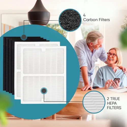 Vista 4 de Paquete de 2 filtros de repuesto – A – para purificadores de aire Idylis AC-2119, IAP-10-100, IAP-10-150, IAPC-40-140 y Filtrete FAP-C01-A, parte #