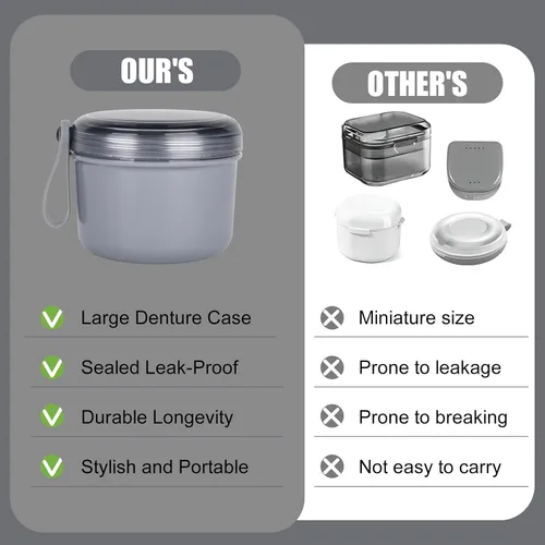 Vista 4 de Estuche de baño de dentadura, taza de dentadura sin fugas, caja de dentadura de gran capacidad, almacenamiento portátil para todo tipo de dentaduras