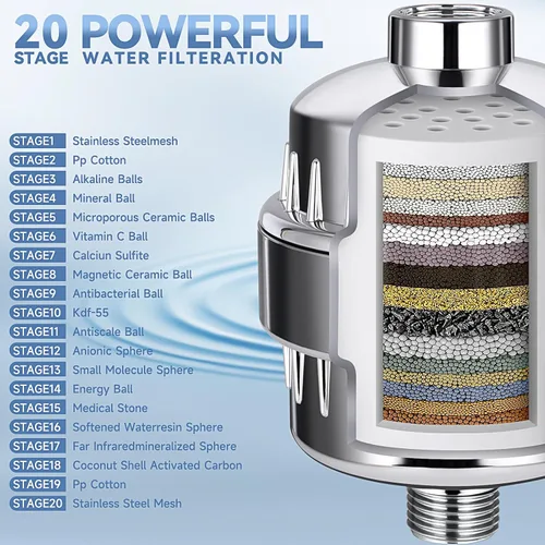 Vista 3 de Filtro de cabezal de ducha para agua dura, filtro de agua de ducha para cabello y piel, cabezal de filtro de ducha para agua dura, filtro de agua