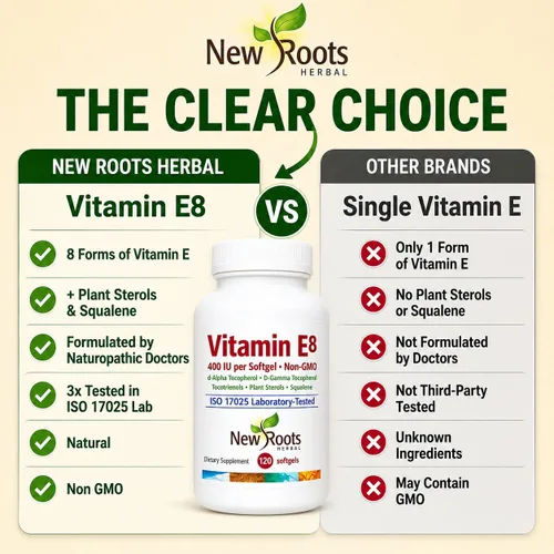 Vista 6 de NEW ROOTS HERBAL Cápsulas de vitamina E (400 UI), suplemento de vitamina E8 con los 8 tocoferoles y tocotrienoles para mujeres y hombres