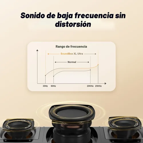 Vista 4 de DOSS Altavoz SoundBox Ultra Bluetooth, audio de 2.1 canales, graves Dorado