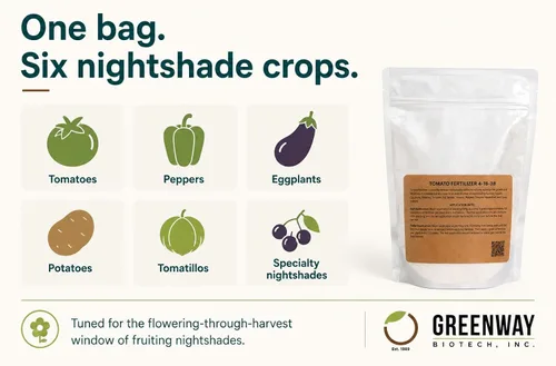 Vista 5 de Greenway Biotech, Inc. Fertilizante de tomate 4-18-38 en polvo, soluble en agua con micronutrientes quelados para tomates, pimientos y berenjenas