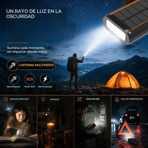 Vista 3 de ReeZar Cargador solar de 61200 mAh, manivela de mano integrada y 4 cables PD 15 W QC3.0 de carga rápida, entrada y salida tipo C, linterna