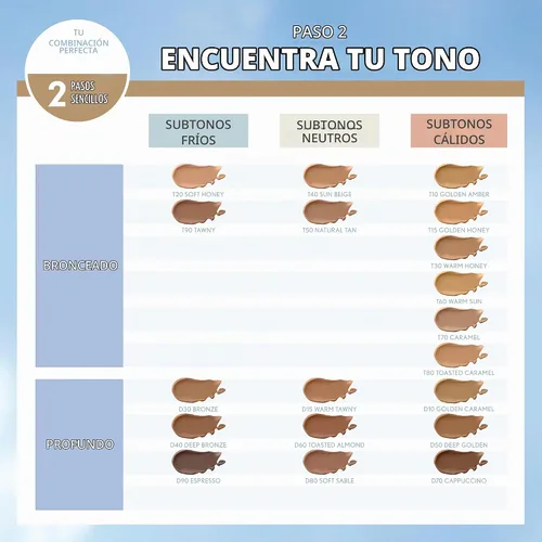 Vista 8 de COVERGIRL TruBlend Matte Made Base Líquida, Warm Tawny, 1 Fl Oz (Paquete de 1)