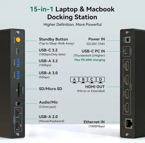 Vista 2 de Estación de acoplamiento Thunderbolt 4 monitores 4K a 60Hz para M1 M2 M3 M4 MacBook Pro/Air con tecnología DisplayLink, Base USB C 15 en 1 con 4