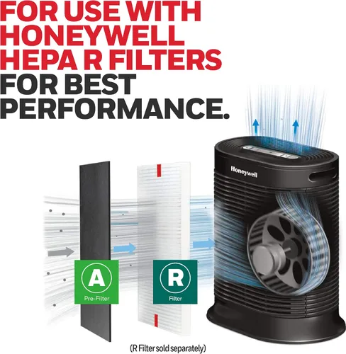 Vista 5 de Honeywell HRF-A200 - Filtro de aire para purificador de aire, paquete de 4 – Filtro de aire de alérgenos dirigido a polvo, compuestos orgánicos