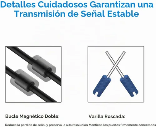 Vista 3 de Rankie Cable VGA a VGA, cable de monitor macho a macho para PC portátil y proyector de TV, 6 pies