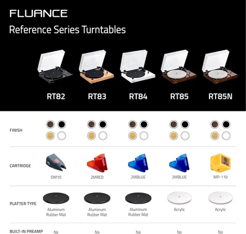 Vista 7 de Fluance RT82 - Tocadiscos de vinilo de alta fidelidad de referencia con cartucho Ortofon OM 10, motor de control de velocidad, peso de récord, lápiz