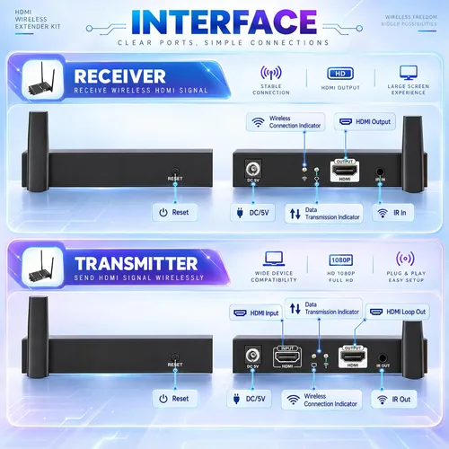 Vista 2 de J-tech Digital serie HDbitT de 1 x 2 inalámbrico HDMI se Extiende a 660 pies Antena doble admite full HD 1080P con transmisión de señal IR