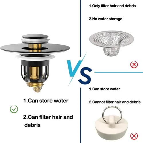 Vista 5 de MUAIOLAUS Tapón universal para lavabo de baño, tapón desplegable para fregadero con cesta para atrapar pelo, filtro de drenaje antiobstrucción