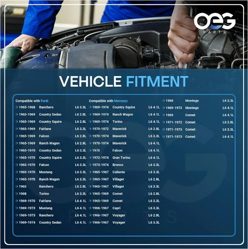 Vista 4 de Partes OEG Nuevo Distribuidor Compatible con 1965-1973 Compatible con Mustang Inline 6 2.8 170 3.3 200 4.1 250, Reemplaza C6DF 12127-A, C6DF