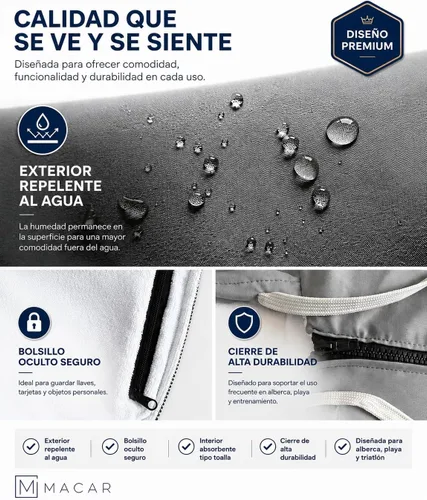 Vista 2 de MACAR Parka de natación impermeable con forro de toalla, ideal para actividades junto a la piscina y al aire libre