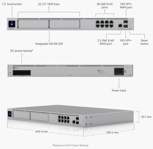 Vista 5 de Ubiquiti UDM-Pro-Max