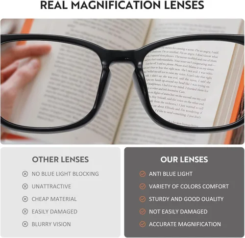 Vista 5 de Lentes de lectura para mujer, con bloqueo de luz azul, filtro UV, cuadrados, ligeros, para hombres y mujeres Transparente