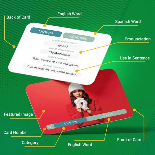 Vista 2 de Tarjetas didácticas de vocabulario en español – 300 palabras y frases para principiantes y adultos – Aprender español con guía de pronunciación