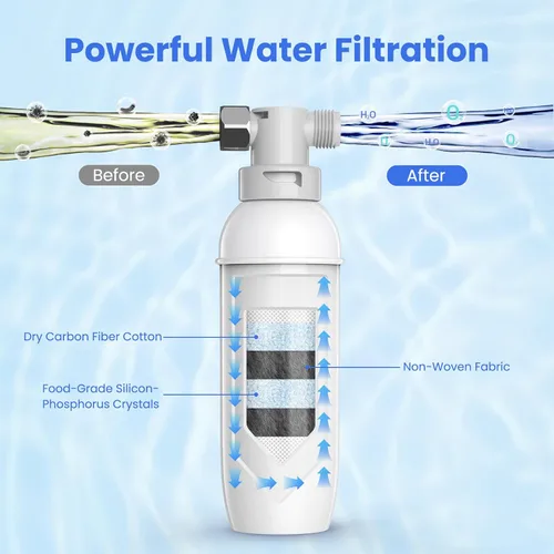 Vista 3 de FEELSO Filtro de ducha, cabezal de ducha universal de alto rendimiento mejorado para agua dura, elimina cloro, fluoruro, metales pesados