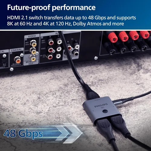 Vista 6 de Philips 2 Device HDMI 2.1 Switch Splitter [8K @60Hz 4K @120Hz] Sonido envolvente HD Dolby 7.1, transferencia de datos de 48 Gbps, juegos, Smart
