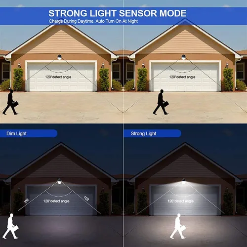 Vista 2 de Luz solar al aire libre, luz de inducción automática para microondas, sin cableado IP65, luz de pared impermeable, funciona con energía solar