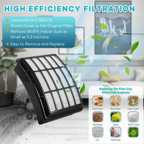Vista 3 de Filtro de repuesto NV360 para Shark Navigator Lift Away Vacuum ZU503AMZ, NV350, NV351, NV352, NV355, NV356E, NV357, NV360, NV370, UV550, 1 HEPA + 2