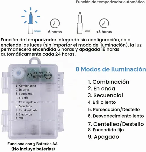 Vista 4 de WATERGLIDE Cabeza de reno iluminada para decoración de pared, 28 pulgadas, corona colgante de Rudolph 3D preiluminada con pilas, 8 modos