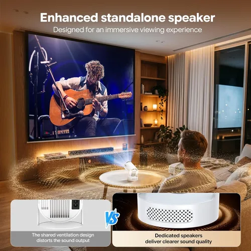 Vista 15 de Mini proyector con WiFi y Bluetooth, aplicaciones integradas, Keystone automático, rotación de 180°, soporte de 1080P/4K, proyector portátil Blanco
