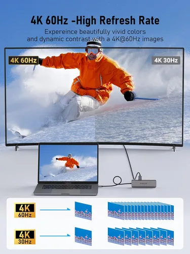 Vista 3 de Adaptador multipuerto USB C, estación de acoplamiento HDMI 7 en 1 4K 60Hz, 100 W PD, ranuras SD/TF 3.0, 2 puertos de datos USB 3.0 y USB C 3.0 de 5