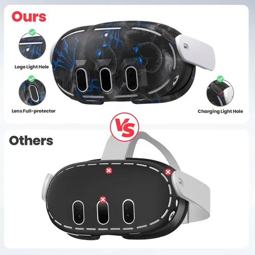 Vista 6 de Silicone Cover Compatible with MetaOculus Quest 3 Accessories, VR Silicone Face Cover, VR Shell Cover,Touch Controller Grip Case,Camera Lens