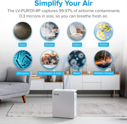 Vista 5 de LEVOIT LV-H132 - Filtro de repuesto para purificador de aire LV-H132-RF, paquete de 4, 4 unidades y filtro de repuesto para purificador de aire