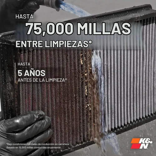 Vista 3 de K&N 33-2128 filtro de aire de repuesto de alto rendimiento