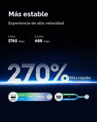Vista 6 de Cudy Router Wi-Fi 7 de tres bandas BE6500, 4 antenas, 5X GbE, WR6500
