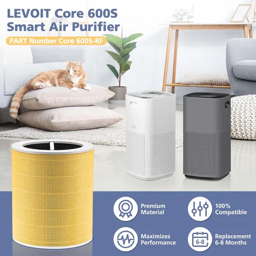 Vista 8 de Filtro de repuesto para cuidado de mascotas Core 600S para purificador de aire LEVOIT Core 600S y Core 600S-P, HEPA 3 en 1, carbón activado de alta