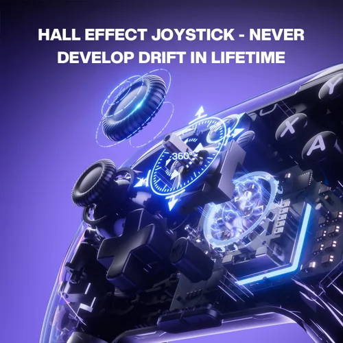 Vista 5 de NYXI Master P1 Wireless PC Controller, Dual-Mode Triggers, Hall Effect Joystick, 1000Hz Polling Rate, Mute control, 6-Axis Gyro, Turbo, Lockable