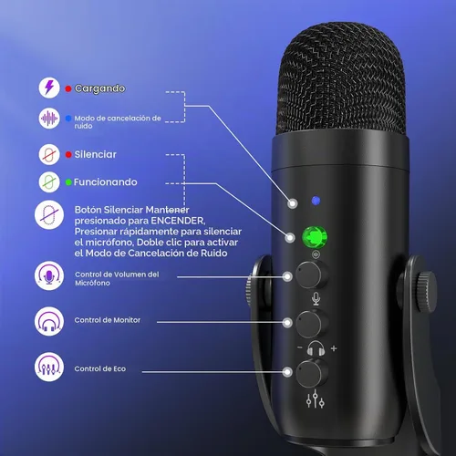 Vista 3 de ZealSound Micrófono inalámbrico de podcast para PC y iPhone, micrófonos de escritorio dobles con reducción de ruido, toque para silenciar, controles