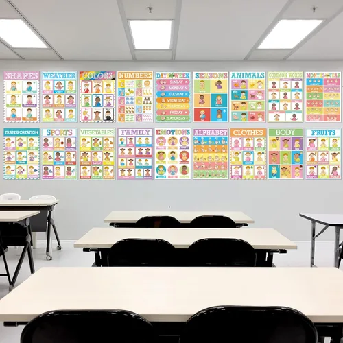 Vista 4 de Póster de lenguaje de señas ASL de 18 piezas para aula, carteles ASL, tarjetas flash de lenguaje de señas para niños pequeños, estudiantes