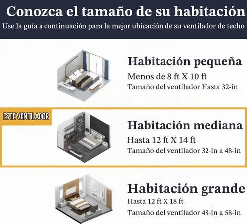 Vista 7 de Prominence Home 51014-01 ventilador de techo, 42 pulgadas, 51015-01 Bronce