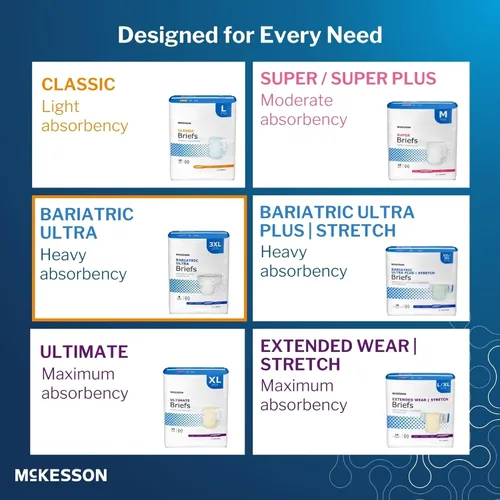 Vista 7 de McKesson Ultra Briefs, [12 unidades], XXL, 63-69 pulgadas, pañales para adultos con incontinencia con pestañas, absorción pesada, unisex