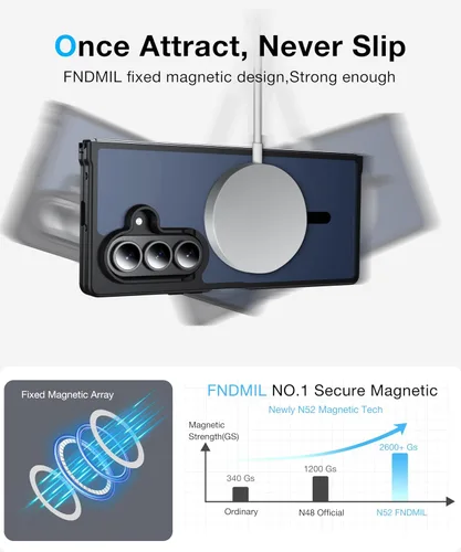 Vista 4 de NO.1 Magnetic for Samsung Galaxy Z Fold 7 Case Compatible with MagSafe [Military Grade Drop Tested][Translucent Matte][Anti-Fingerprint] Soft