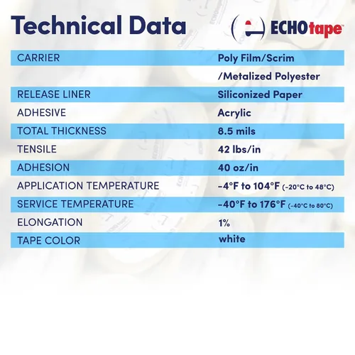 Vista 8 de ECHOtape FS-G7739 Cinta de revestimiento Lamtec EHP VR-R Plus para todo tipo de clima Cinta aislante metálica para edificios Cinta