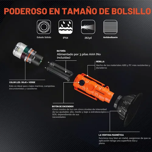 Vista 4 de GOODSMANN Luz LED de señal redonda para barco con ventosa y base magnética para kayak de barco