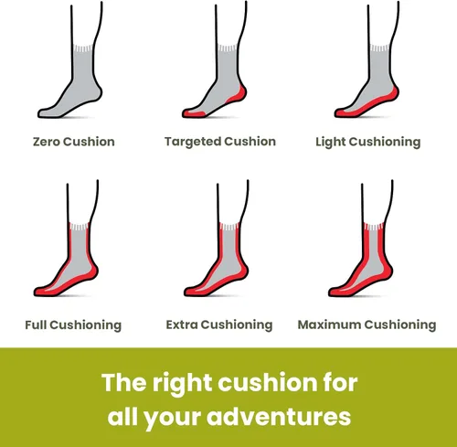 Vista 7 de Smartwool Classic Hike - Calcetín liso para mujer